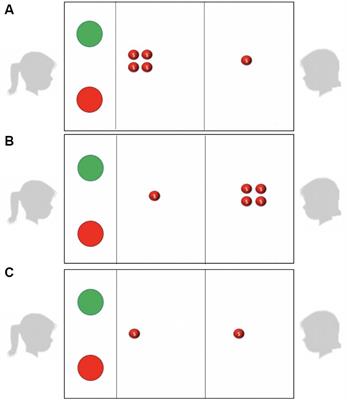 Time pressure increases children’s aversion to advantageous inequity